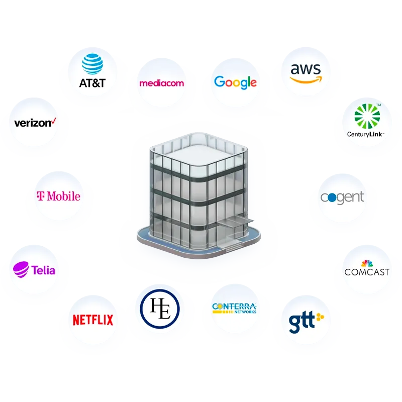 RTA's gigFAST NETWORK DIA Peering Providers